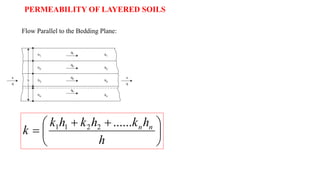 Permeability of Soils & Seepage Analysis | PDF