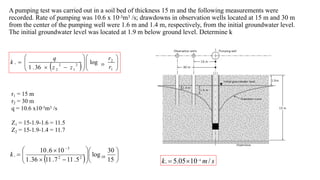 Permeability of Soils & Seepage Analysis | PDF