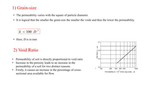 Permeability of Soils & Seepage Analysis | PDF