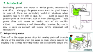 Module IV. .pptx