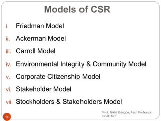 Csr Modellen Module IV Corporate Social Responsibility | PPTX