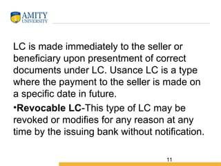 Module IV Bank credits Fund based and non fund based.ppt