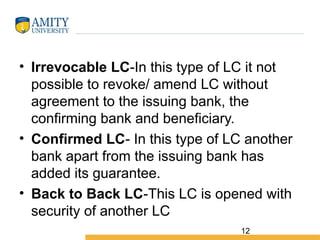 Module IV Bank credits Fund based and non fund based.ppt