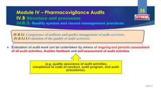 GVP-Module IV Pharmacovigilance Audit | PDF