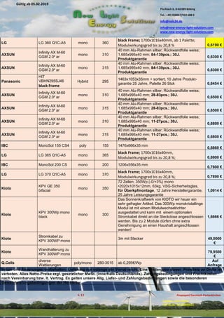 Pischlach 6, D-82389 Böbing
Tel.: +49 (0)8867/919 688 0
info@nels24.de
info@new-energy-light-solutions.com
www.new-energy-light-solutions.com
S. 12 Finanzamt Garmisch-Partenkirchen
Inhaber: Jutta Hertel
UST-ID-Nr: DE238049655
Gültig ab 05.02.2019
.06.2018.06.2018
.04.2018.04.2018
LG LG 360 Q1C-A5 mono 360
black Frame; 1700x1016x40mm, ab 1 Palette;
Modulwirkungsgrad bis zu 20,8 % 0,6190 €
AXSUN
Infinity AX M-60
GGM 2.0² ar
mono 310
40 mm Alu-Rahmen silber; Rückwandfolie weiss;
1.685x995x40 mm; 84-139pcs.; 30J.
Produktgarantie
0,6300 €
AXSUN
Infinity AX M-60
GGM 2.0² ar
mono 315
40 mm Alu-Rahmen silber; Rückwandfolie weiss;
1.685x995x40 mm; 84-139pcs.; 30J.
Produktgarantie
0,6300 €
Panasonic
HIT
VBHN295SJ46
black Frame
Hybrid 295
1463x1053x35mm + sortiert, 10 Jahre Produkt-
garantie 25 Jahre, Palette 26 Stck 0,6454 €
AXSUN
Infinity AX M-60
GGM 2.0² ar
mono 310
40 mm Alu-Rahmen silber; Rückwandfolie weiss;
1.685x995x40 mm; 28-83pcs.; 30J.
Produktgarantie
0,6500 €
AXSUN
Infinity AX M-60
GGM 2.0² ar
mono 315
40 mm Alu-Rahmen silber; Rückwandfolie weiss;
1.685x995x40 mm; 28-83pcs.; 30J.
Produktgarantie
0,6500 €
AXSUN
Infinity AX M-60
GGM 2.0² ar
mono 310
40 mm Alu-Rahmen silber; Rückwandfolie weiss;
1.685x995x40 mm; 11-27pcs.; 30J.
Produktgarantie
0,6800 €
AXSUN
Infinity AX M-60
GGM 2.0² ar
mono 315
40 mm Alu-Rahmen silber; Rückwandfolie weiss;
1.685x995x40 mm; 11-27pcs.; 30J.
Produktgarantie
0,6800 €
IBC MonoSol 155 CS4 poly 155 1476x666x35 mm
0,6860 €
LG LG 365 Q1C-A5 mono 365
black Frame; 1700x1016x40mm,
Modulwirkungsgrad bis zu 20,8 %; 0,6900 €
IBC MonoSol 200 CS mono 200 1206x556x35 mm
0,7600 €
LG LG 370 Q1C-A5 mono 370
black Frame; 1700x1016x40mm,
Modulwirkungsgrad bis zu 20,8 %; 0,7890 €
Kioto
KPV GE 350
bifacial
mono 350
72 Zellen, 350Wp (-0/+3%) mono
•2020x1015x12mm, 63kg, VSG-Sicherheitsglas,
für Überkpfmontage, 12 Jahre Herstellergarantie,
25 Jahre Leistungsgarantie
1,0914 €
Kioto
KPV 300Wp mono
black
mono 300
Das Sonnenkraftwerk von KIOTO wir heuer ein
sehr gefragter Artikel. Das 300Wp monokristallinge
Modul ist mit einem Modulwechselrichter
ausgestattet und kann mit einem optionalen
Stromkabel direkt an die Steckdose angeschlossen
werden. Bis zu 2 Module dürfen ohne extra
Genehmigung an einen Haushalt angeschlossen
werden!
1,6666 €
Kioto
Stromkabel zu
KPV 300WP mono
3m mit Stecker 49,0000
€
Kioto
Wandhalterung zu
KPV 300WP mono
79,9500
€
Q.Cells
diverse
Wattierungen
poly/mono 280-3015 ab 0,295€/Wp
Auf
Anfrage
Irrtum und Änderungen vorbehalten. Lieferung nur solange der Vorrat reicht. Eine Weitergabe dieser Preisliste an Dritte ist
verboten. Alles Netto-Preise zzgl. gesetzlicher MwSt. (innerhalb Deutschlands). Zahlungsbedingungen und Frachtkosten
nach Vereinbarung bzw. lt. Vertrag. Es gelten unsere Allg. Liefer- und Zahlungsbedingungen sowie die besonderen
Gewährleistungsbedingungen der Hersteller.
 