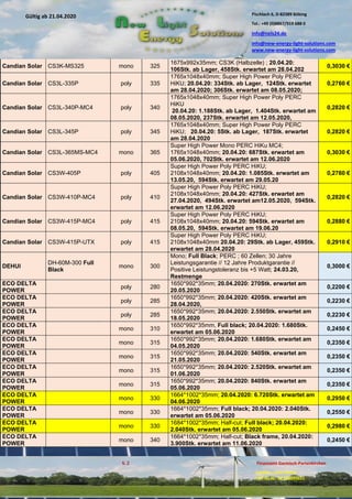 Pischlach 6, D-82389 Böbing
Tel.: +49 (0)8867/919 688 0
info@nels24.de
info@new-energy-light-solutions.com
www.new-energy-light-solutions.com
S. 2 Finanzamt Garmisch-Partenkirchen
Inhaber: Jutta Hertel
UST-ID-Nr: DE238049655
Gültig ab 21.04.2020
.06.2018.06.2018
.04.2018.04.2018
Candian Solar CS3K-MS325 mono 325
1675x992x35mm; CS3K (Halbzelle) ; 20.04.20:
106Stk. ab Lager, 458Stk. erwartet am 28.04.202
0,3030 €
Candian Solar CS3L-335P poly 335
1765x1048x40mm; Super High Power Poly PERC
HiKU; 20.04.20: 334Stk. ab Lager, 124Stk. erwartet
am 28.04.2020; 306Stk. erwartet am 08.05.2020;
0,2760 €
Candian Solar CS3L-340P-MC4 poly 340
1765x1048x40mm; Super High Power Poly PERC
HiKU
20.04.20: 1.188Stk. ab Lager, 1.404Stk. erwartet am
08.05.2020, 237Stk. erwartet am 12.05.2020,
0,2820 €
Candian Solar CS3L-345P poly 345
1765x1048x40mm; Super High Power Poly PERC
HiKU; 20.04.20: 5Stk. ab Lager, 187Stk. erwartet
am 28.04.2020
0,2820 €
Candian Solar CS3L-365MS-MC4 mono 365
Super High Power Mono PERC HiKu MC4;
1765x1048x40mm; 20.04.20: 687Stk. erwartet am
05.06.2020, 702Stk. erwartet am 12.06.2020
0,3030 €
Candian Solar CS3W-405P poly 405
Super High Power Poly PERC HiKU;
2108x1048x40mm; 20.04.20: 1.085Stk. erwartet am
13.05.20, 594Stk. erwartet am 29.05.20
0,2760 €
Candian Solar CS3W-410P-MC4 poly 410
Super High Power Poly PERC HiKU;
2108x1048x40mm; 20.04.20: 427Stk. erwartet am
27.04.2020, 494Stk. erwartet am12.05.2020, 594Stk.
erwartet am 12.06.2020
0,2820 €
Candian Solar CS3W-415P-MC4 poly 415
Super High Power Poly PERC HiKU;
2108x1048x40mm; 20.04.20: 594Stk. erwartet am
08.05.20, 594Stk. erwartet am 19.06.20
0,2880 €
Candian Solar CS3W-415P-UTX poly 415
Super High Power Poly PERC HiKU;
2108x1048x40mm 20.04.20: 29Stk. ab Lager, 459Stk.
erwartet am 28.04.2020
0,2910 €
DEHUI
DH-60M-300 Full
Black
mono 300
Mono; Full Black; PERC ; 60 Zellen; 30 Jahre
Leistungsgarantie // 12 Jahre Produktgarantie //
Positive Leistungstoleranz bis +5 Watt; 24.03.20,
Restmenge
0,3000 €
ECO DELTA
POWER
poly 280
1650*992*35mm; 20.04.2020: 270Stk. erwartet am
20.05.2020
0,2200 €
ECO DELTA
POWER
poly 285
1650*992*35mm; 20.04.2020: 420Stk. erwartet am
28.04.2020,
0,2230 €
ECO DELTA
POWER
poly 285
1650*992*35mm; 20.04.2020: 2.550Stk. erwartet am
18.05.2020
0,2230 €
ECO DELTA
POWER
mono 310
1650*992*35mm, Full black; 20.04.2020: 1.680Stk.
erwartet am 05.06.2020
0,2450 €
ECO DELTA
POWER
mono 315
1650*992*35mm; 20.04.2020: 1.680Stk. erwartet am
04.05.2020
0,2350 €
ECO DELTA
POWER
mono 315
1650*992*35mm; 20.04.2020: 540Stk. erwartet am
21.05.2020
0,2350 €
ECO DELTA
POWER
mono 315
1650*992*35mm; 20.04.2020: 2.520Stk. erwartet am
01.06.2020
0,2350 €
ECO DELTA
POWER
mono 315
1650*992*35mm; 20.04.2020: 840Stk. erwartet am
05.06.2020
0,2350 €
ECO DELTA
POWER
mono 330
1664*1002*35mm; 20.04.2020: 6.720Stk. erwartet am
04.06.2020
0,2950 €
ECO DELTA
POWER
mono 330
1664*1002*35mm; Full black; 20.04.2020: 2.040Stk.
erwartet am 05.06.2020
0,2550 €
ECO DELTA
POWER
mono 330
1684*1002*35mm; Half-cut; Full black; 20.04.2020:
2.040Stk. erwartet am 05.06.2020
0,2980 €
ECO DELTA
POWER
mono 340
1664*1002*35mm; Half-cut; Black frame, 20.04.2020:
3.900Stk. erwartet am 11.06.2020
0,2450 €
 