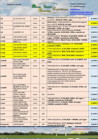 Pischlach 6, D-82389 Böbing
Tel.: +49 (0)8867/919 688 0
info@nels24.de
info@new-energy-light-solutions.com
www.new-energy-light-solutions.com
S. 5 Finanzamt Garmisch-Partenkirchen
Inhaber: Jutta Hertel
UST-ID-Nr: DE238049655
Gültig ab 21.04.2020
.06.2018.06.2018
.04.2018.04.2018
LG LG 370 Q1C-V5 mono 370
All black; 1700x1016x40mm, Modulwirkungsgrad bis
zu 20,8 %; 20.04.20: 79Stk. Lager
0,7400 €
LG LG 375 Q1C-V5 mono 375
Black Frame; 1700x1016x40mm, Modulwirkungsgrad
bis zu 20,8 %; 20.04.20: ab Lager
0,7600 €
LG
LG400N2T-A5, NeON
2
mono 400
2064x1024x40 mm, 72-Cell, Transparent, BiFacial,
2104.2020: 118Stk. ab Lager;
0,5700 €
LG LG405N2T-J5 mono 405
2024x1024x40mm; Neon2 BiFacial; 21.04.20:
141Stk. erwartet: 24.04.2020, 35Stk. erwartet am
29.05.2020
0,5910 €
Longi LR6-60HPB-315M mono 315
1672x991x35mm; All black; 21.04.2020: 322Stk. ab
Lager, 1.075Stk. erwartet am 28.04.2020
0,3060 €
Longi
LR6-60HPH-320M -
(BFR,TG)
320
1672x991x35mm; Black Frame; 20.04.2020: >300Stk.
lagernd
0,3200 €
Longi LR4-60HPB-350M - mono 350
1776x1052x35mm; Full black, LR5; 20.04.2020:
erwartet in KW27
0,3400 €
Longi
LR4-60HPH-360M
(6BB) (1500V)
mono 360 1776x1052x35mm; 21.04.2020: erwartet in KW27 0,3300 €
Longi LR4-60HPH-365M - mono 365
1755x1038x35mm; BFR; 20.04.2020: erwartet in
KW27
0,3200 €
Longi LR4-60HPH-370M - mono 370
1755x1038x35mm; BFR; 20.04.2020: erwartet in
KW23
0,3300 €
LUXOR
ECO LINE P60/280W
(FS35) (5BB)
poly 280
1640x990x35mm; 21.04.2020: mehr als 1000Stk. Auf
Lager
0,2700 €
LUXOR
ECO LINE NON-
REFLECT M60/300W
(FS40) (5BB)
mono 300 1682x992x35mm; 21.04.2020: 218Stk. auf Lager 0,4500 €
LUXOR
ECO LINE GLAS-
GLAS M60/300W
(FS35) (5BB
mono 300
1682x992x35mm; Glas-Glas transparent
inklusive Kabel (ca. 100 cm) und Stecksystem
stabiler eloxierter schwarzer Aluminiumrahmen,
transparente Ausführung, Hochleistungs-Solarzellen
hochwertige Kunststoffanschlussdose; Garantie:
30 Jahre Herstellergarantie, 30 Jahre lineare
Leistungsgarantie mit 0,345% jährliche
Leistungsreduzierung;
0,3100 €
LUXOR
ECO LINE FULL
BLACK GLAS-GLAS
M60/300W (FS35)
(5BB)
mono 300
1682x992x35mm; Full black; 21.04.2020: 27Stk. auf
Lager
0,4900 €
Luxor
ECO LINE M60
305Wp, silberner
Rahmen, 1500V,
mono 305 Ab KW16 0,3040 €
Luxor
ECO LINE M60/310W
(FS35) (5BB)
mono 310
1640x992x35mm; 21.04.2020: 26Stk. auf Lager, >
1.000Stk. erwartet ab 19.08.2020
0,2900 €
Luxor
ECO-LINE M120/
325W (FS35) (5BB)
mono 325
1675x992x35mm; 21.04.20: 16Stk. ab Lager,
>244Stk. erwartet in KW21
0,3200 €
Luxor
ECO LINE M120 HC
335Wp, schwarzer
Rahmen
mono 335 0,3100 €
Luxor
ECO LINE M120 HC
340Wp, schwarzer
Rahmen
mono 340 0,3150 €
Luxor
ECO LINE HALF-
CELLS M120/345W
(FS35) (9BB)
mono 345 1684x1002x35mm; 21.04.2020: >1000Stk. auf Lager 0,3600 €
Panasonic VBHN325KJ01 mono 325
1590x1053x40mm; HIT®; All Black; 16.04.20:
erwartet ab 28.05.2020
0,5649 €
 