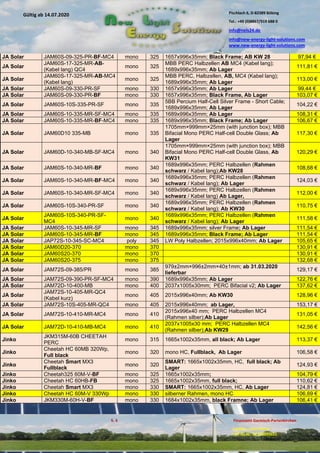 Pischlach 6, D-82389 Böbing
Tel.: +49 (0)8867/919 688 0
info@nels24.de
info@new-energy-light-solutions.com
www.new-energy-light-solutions.com
S. 4 Finanzamt Garmisch-Partenkirchen
Inhaber: Jutta Hertel
UST-ID-Nr: DE238049655
Gültig ab 14.07.2020
.07.2020
.2020
.06.2018.06.2018
.04.2018.04.2018
JA Solar JAM60S-09-325-PR-BF-MC4 mono 325 1657x996x35mm; Black Frame; AB KW 28 97,94 €
JA Solar
JAM60S-17-325-MR-AB-
(Kabel lang) QC4
mono 325
MBB PERC Halbzellen AB MC4 (Kabel lang);
1689x996x35mm; Ab Lager
111,81 €
JA Solar
JAM60S-17-325-MR-AB-MC4
(Kabel lang)
mono 325
MBB PERC, Halbzellen, AB, MC4 (Kabel lang);
1689x996x35mm; Ab Lager
113,00 €
JA Solar JAM60S-09-330-PR-SF mono 330 1657x996x35mm; Ab Lager 99,44 €
JA Solar JAM60S-09-330-PR-BF mono 330 1657x996x35mm; Black Frame, Ab Lager 103,07 €
JA Solar JAM60S-10S-335-PR-SF mono 335
5BB Percium Half-Cell Silver Frame - Short Cable;
1689x996x35mm; Ab Lager
104,22 €
JA Solar JAM60S-10-335-MR-SF-MC4 mono 335 1689x996x35mm; Ab Lager 108,31 €
JA Solar JAM60S-10-335-MR-BF-MC4 mono 335 1689x996x35mm; Black Frame; Ab Lager 106,67 €
JA Solar JAM60D10 335-MB mono 335
1705mm×999mm×25mm (with junction box); MBB
Bifacial Mono PERC Half-cell Double Glass; Ab
Lager
117,30 €
JA Solar JAM60D-10-340-MB-SF-MC4 mono 340
1705mm×999mm×25mm (with junction box); MBB
Bifacial Mono PERC Half-cell Double Glass, Ab
KW31
120,29 €
JA Solar JAM60S-10-340-MR-BF mono 340
1689x996x35mm; PERC Halbzellen (Rahmen
schwarz / Kabel lang);Ab KW28
108,68 €
JA Solar JAM60S-10-340-MR-BF-MC4 mono 340
1689x996x35mm; PERC Halbzellen (Rahmen
schwarz / Kabel lang); Ab Lager
124,03 €
JA Solar JAM60S-10-340-MR-SF-MC4 mono 340
1689x996x35mm; PERC Halbzellen (Rahmen
schwarz / Kabel lang) Ab Lager,
112,00 €
JA Solar JAM60S-10S-340-PR-SF mono 340
1689x996x35mm; PERC Halbzellen (Rahmen
schwarz / Kabel lang); Ab KW30
110,75 €
JA Solar
JAM60S-10S-340-PR-SF-
MC4
mono 340
1689x996x35mm; PERC Halbzellen (Rahmen
schwarz / Kabel lang); Ab Lager
111,58 €
JA Solar JAM60S-10-345-MR-SF mono 345 1689x996x35mm; silver Frame; Ab Lager 111,54 €
JA Solar JAM60S-10-345-MR-BF mono 345 1689x996x35mm; Black Frame; Ab Lager 111,54 €
JA Solar JAP72S-10-345-SC-MC4 poly 345 LW Poly Halbzellen; 2015x996x40mm; Ab Lager 105,65 €
JA Solar JAM60D20-370 mono 370 130,91 €
JA Solar JAM60S20-370 mono 370 130,91 €
JA Solar JAM60S20-375 mono 375 132,68 €
JA Solar JAM72S-09-385/PR mono 385
979±2mm×996±2mm×40±1mm; ab 31.03.2020
lieferbar
129,17 €
JA Solar JAM72S-09-390-PR-SF-MC4 mono 390 1689x996x35mm; Ab Lager 122,76 €
JA Solar JAM72D-10-400-MB mono 400 2037x1005x30mm; PERC Bifacial v2; Ab Lager 137,62 €
JA Solar
JAM72S-10-405-MR-QC4
(Kabel kurz)
mono 405 2015x996x40mm; Ab KW30 128,96 €
JA Solar JAM72S-10S-405-MR-QC4 mono 405 2015x996x40mm; ab Lager, 153,17 €
JA Solar JAM72S-10-410-MR-MC4 mono 410
2015x996x40 mm; PERC Halbzellen MC4
(Rahmen silber);Ab Lager
131,05 €
JA Solar JAM72D-10-410-MB-MC4 mono 410
2037x1005x30 mm; PERC Halbzellen MC4
(Rahmen silber);Ab KW29
142,56 €
Jinko
JKM315M-60B CHEETAH
PERC
mono 315 1665x1002x35mm, all black; Ab Lager 113,37 €
Jinko
Cheetah HC 60MB 320Wp,
Full black
mono 320 mono HC, Fullblack, Ab Lager 106,58 €
Jinko
Cheetah Smart MX3
Fullblack
mono 320
SMART: 1665x1002x35mm, HC, full black; Ab
Lager
124,93 €
Jinko Cheetah325 60M-V-BF mono 325 1665x1002x35mm; 104,79 €
Jinko Cheetah HC 60HB-FB mono 325 1665x1002x35mm, full black; 110,62 €
Jinko Cheetah Smart MX3 mono 330 SMART: 1665x1002x35mm, HC, Ab Lager 124,81 €
Jinko Cheetah HC 60M-V 330Wp mono 330 silberner Rahmen, mono HC 106,69 €
Jinko JKM330M-60H-V-BF mono 330 1684x1002x35mm, black Framne; Ab Lager 106,41 €
 