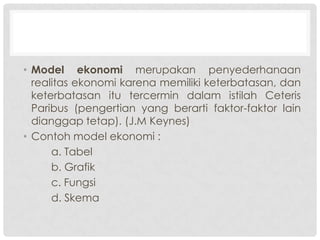 • Model ekonomi merupakan penyederhanaan
realitas ekonomi karena memiliki keterbatasan, dan
keterbatasan itu tercermin dalam istilah Ceteris
Paribus (pengertian yang berarti faktor-faktor lain
dianggap tetap). (J.M Keynes)
• Contoh model ekonomi :
a. Tabel
b. Grafik
c. Fungsi
d. Skema

 