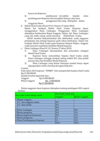 Modul ekonomi kelas 10/semester 2/mgmpekonomijaksel1/guruasikgurukreatif/kasmadi - 125 -
karyawan Koperasi;
4) pembayaran kewajiban kepada dana
pembangunan Koperasi dan kewajiban lainnya; dan/atau
5) penggunaan lain yang ditetapkan dalam
Anggaran Dasar.
b. Defisit Hasil Usaha (Pasal 79 UU Nomor 17 tahun 2012)
Dalam hal terdapat Defisit Hasil Usaha, Koperasi dapat
menggunakan Dana Cadangan. Penggunaan Dana Cadangan
ditetapkan berdasarkan Rapat Anggota. Dalam hal Dana Cadangan
yang ada tidak cukup untuk menutup DefisitHasil Usaha,
defisit tersebut diakumulasikan dan dibebankan pada anggaran
pendapatan dan belanja Koperasi pada tahun berikutnya. Dalam hal
terdapat Defisit Hasil Usaha pada Koperasi Simpan Pinjam, Anggota
wajib menyetor tambahan Sertifikat Modal Koperasi.
c. Dana Cadangan (Pasal 81 UU Nomor 17 tahun 2012)
1) Dana Cadangan dikumpulkan dari penyisihan sebagian
Selisih Hasil Usaha.
2) Koperasi harus menyisihkan Surplus Hasil Usaha untuk
Dana Cadangan sehingga menjadi paling sedikit 20% (dua puluh
persen) dari nilai Sertifikat Modal Koperasi.
3) Dana Cadangan yang belum mencapai jumlah hanya dapat
dipergunakan untuk menutup kerugian Koperasi.
Contoh :
Pada tahun 2012 koperasi “TERBIT” Solo memperoleh Surplus Hasil Usaha
Rp.17.500.000,00
Jumlah tersebut diperoleh dari :
Anggota Rp.15.000.000,00
Bukan anggota Rp. 2.500.000,00
Rp.17.500.000,00
Dalam anggaran dasar koperasi ditetapkan tentang pembagian SHU seperti
berikut :
Sisa Hasil Usaha dibagi untuk
Sisa Hasil Usaha dari
Anggota Bukan Anggota
1. Bagian anggota :
1.1. Jasa anggota/usaha 25%
1.2. Jasa modal 25%
50%
2. Dana Cadangan 20% 50%
3. Bonus pengurus 10% 15%
4. Bonus pegawai/karyawan 10% 15%
5. Bonus pengawas 5% 10%
6. Dana Pembangunan Koperasi 5% 10%
100% 100%
 