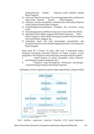 Modul ekonomi kelas 10/semester 2/mgmpekonomijaksel1/guruasikgurukreatif/kasmadi - 131 -
pendapatan dan belanja Koperasi untuk diajukan kepada
Rapat Anggota;
4) menyusun laporan keuangan dan pertanggungjawaban pelaksanaan
tugas untuk diajukan kepada Rapat Anggota;
5) menyusun rencana pendidikan, pelatihan, dan komunikasi Koperasi
untuk diajukan kepada Rapat Anggota;
6) menyelenggarakan pembukuan keuangan dan inventaris secara
tertib;
7) menyelenggarakan pembinaan karyawan secara efektif dan efisien;
8) memelihara Buku Daftar Anggota, Buk Daftar Pengawas, Buku
Daftar Pengurus, Buku Daftar Pemegang Sertifikat Modal Koperasi,
dan risalah Rapat Anggota; dan
9) melakukan upaya lain bagi kepentingan, kemanfaatan, dan
kemajuan Koperasi sesuai dengantanggung jawabnya dan keputusan
Rapat Anggota.
Pada pasal 58 U Nomor 17 tahun 2012 ayat 2 disebutkan bahwa
Pengurus berwenang mewakili Koperasi di dalam maupun di luar
pengadilan. Dan Pengurus tidak berwenang mewakili Koperasi apabila:
a. terjadi perkara di depan pengadilan antara Koperasi
dan Pengurus yang bersangkutan; atau
b. Pengurus yang bersangkutan mempunyai kepentingan
yang bertentangan dengan kepentingan Koperasi.
Sedangkan struktur organisasi koperasi dapat digambarkan sebagai berikut
:
Dari struktur organisasi koperasi (Gambar 6.2) dapat dijelaskan
 