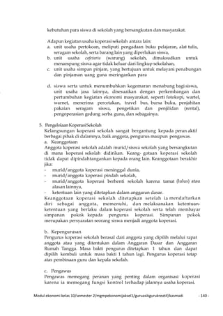 Modul ekonomi kelas 10/semester 2/mgmpekonomijaksel1/guruasikgurukreatif/kasmadi - 140 -
kebutuhan para siswa di sekolah yang bersangkutan dan masyarakat.
Adapun kegiatan usaha koperasi sekolah antara lain:
a. unit usaha pertokoan, meliputi pengadaan buku pelajaran, alat tulis,
seragam sekolah, serta barang lain yang diperlukan siswa,
b. unit usaha cafetaria (warung) sekolah, dimaksudkan untuk
menampung siswa agar tidak keluar dari lingkup sekolahan,
c. unit usaha simpan pinjam, yang bertujuan untuk melayani penabungan
dan pinjaman uang guna meringankan para
d. siswa serta untuk menumbuhkan kegemaran menabung bagi siswa,
. unit usaha jasa lainnya, disesuaikan dengan perkembangan dan
pertumbuhan kegiatan ekonomi masyarakat, seperti fotokopi, wartel,
warnet, menerima percetakan, travel bus, bursa buku, penjahitan
pakaian seragam siswa, pengetikan dan penjilidan (rental),
pengoperasian gedung serba guna, dan sebagainya.
5. PengelolaanKoperasiSekolah
Kelangsungan koperasi sekolah sangat bergantung kepada peran aktif
berbagai pihak di dalamnya, baik anggota, pengurus maupun pengawas.
a. Keanggotaan
Anggota koperasi sekolah adalah murid/siswa sekolah yang bersangkutan
di mana koperasi sekolah didirikan. Keang- gotaan koperasi sekolah
tidak dapat dipindahtangankan kepada orang lain. Keanggotaan berakhir
jika:
- murid/anggota koperasi meninggal dunia,
- murid/anggota koperasi pindah sekolah,
- murid/anggota koperasi berhenti sekolah karena tamat (lulus) atau
alasan lainnya,
- ketentuan lain yang ditetapkan dalam anggaran dasar.
Keanggotaan koperasi sekolah ditetapkan setelah ia mendaftarkan
diri sebagai anggota, memenuhi, dan melaksanakan ketentuan-
ketentuan yang berlaku dalam koperasi sekolah serta telah membayar
simpanan pokok kepada pengurus koperasi. Simpanan pokok
merupakan persyaratan seorang siswa menjadi anggota koperasi.
b. Kepengurusan
Pengurus koperasi sekolah berasal dari anggota yang dipilih melalui rapat
anggota atau yang ditentukan dalam Anggaran Dasar dan Anggaran
Rumah Tangga. Masa bakti pengurus ditetapkan 1 tahun dan dapat
dipilih kembali untuk masa bakti 1 tahun lagi. Pengurus koperasi tetap
atas pembinaan guru dan kepala sekolah.
c. Pengawas
Pengawas memegang peranan yang penting dalam organisasi koperasi
karena ia memegang fungsi kontrol terhadap jalannya usaha koperasi.
 