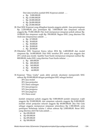 Modul ekonomi kelas 10/semester 2/mgmpekonomijaksel1/guruasikgurukreatif/kasmadi - 154 -
Dari data tersebut, jumlah SHU Koperasi adalah ….
a. Rp. 9.000.000,00
b. Rp. 15.000.000,00
c. Rp. 22.000.000,00
d. Rp. 24.000.000,00
e. Rp. 25.000.000,00
28. Dari SHU Koperasi yang dibagikan kepada anggota adalah : Jasa penyimapnan
Rp. 2.250.000,00, jasa pemimjam Rp. 3.000.000,00 dan simpanan seluruh
anggota Rp. 75.000..000,00. Pak Andi mempunyai simapnan pokok sebesar Rp.
10.000,00 dan simpanan wajib Rp. 950.000,00. Bagian SHU yang diterima Pak
Andi atas simpanannya adalah ….
a. Rp. 67.200,00
b. Rp. 38.400,00
c. Rp. 38.000,00
d. Rp. 28.800,00
e. Rp. 28.500,00
29. Diketahui SHU Koperasi Karya tahun 2014 Rp. 6.400.000,00 dan modal
simpanan Rp. 16.000.000,00. Dari SHU tersebut 20% untuk jasa anggota dan
25% untuk jasa modal. Apabila Tuan Susilo mempunyai simpanan seebsar Rp.
800.000,00, maka SHU yang diterima Tuan Susilo sebesar ….
a. Rp. 400.000,00
b. Rp. 200.000,00
c. Rp. 160.000,00
d. Rp. 80.000,00
e. Rp. 64.000,00
30. Koperasi “Dana Usaha” pada akhir periode akuntansi memperoleh SHU
sebesar Rp 30.000.000,00 dengan pembagian SHU sebagai berikut:
20% Jasa modal
20% Jasa penjualan
15% Dana cadangan
15% Jasa pengurus
10% Jasa pengurus
10% Jasa pegawai
10% Dana sosial
Jumlah simpanan pokok anggota Rp 5.000.000,00 jumlah simpanan wajib
anggota Rp 25.000.000,00, dan simpanan sukarela anggota Rp 8.000.000,00.
Jumlah omset penjualan seluruh anggota Rp 48.000.000,00. Jika Pak Gala
sebagai anggota mempunyai simpanan seluruhnya Rp 1.500.000,00, serta
partisipasi berbelanja selama 1 tahun sebesar Rp 2.000.000,00. Besar SHU
yang diterima oleh Pak Gala adalah ….
a. Rp 438.000,00
b. Rp 450.000,00
c. Rp 495.000,00
d. Rp 500.000,00
 