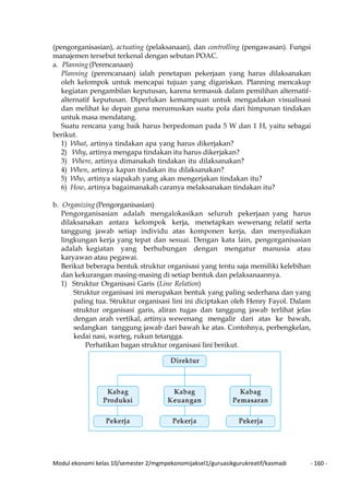 Modul ekonomi kelas 10/semester 2/mgmpekonomijaksel1/guruasikgurukreatif/kasmadi - 160 -
(pengorganisasian), actuating (pelaksanaan), dan controlling (pengawasan). Fungsi
manajemen tersebut terkenal dengan sebutan POAC.
a. Planning (Perencanaan)
Planning (perencanaan) ialah penetapan pekerjaan yang harus dilaksanakan
oleh kelompok untuk mencapai tujuan yang digariskan. Planning mencakup
kegiatan pengambilan keputusan, karena termasuk dalam pemilihan alternatif-
alternatif keputusan. Diperlukan kemampuan untuk mengadakan visualisasi
dan melihat ke depan guna merumuskan suatu pola dari himpunan tindakan
untuk masa mendatang.
Suatu rencana yang baik harus berpedoman pada 5 W dan 1 H, yaitu sebagai
berikut.
1) What, artinya tindakan apa yang harus dikerjakan?
2) Why, artinya mengapa tindakan itu harus dikerjakan?
3) Where, artinya dimanakah tindakan itu dilaksanakan?
4) When, artinya kapan tindakan itu dilaksanakan?
5) Who, artinya siapakah yang akan mengerjakan tindakan itu?
6) How, artinya bagaimanakah caranya melaksanakan tindakan itu?
b. Organizing (Pengorganisasian)
Pengorganisasian adalah mengalokasikan seluruh pekerjaan yang harus
dilaksanakan antara kelompok kerja, menetapkan wewenang relatif serta
tanggung jawab setiap individu atas komponen kerja, dan menyediakan
lingkungan kerja yang tepat dan sesuai. Dengan kata lain, pengorganisasian
adalah kegiatan yang berhubungan dengan mengatur manusia atau
karyawan atau pegawai.
Berikut beberapa bentuk struktur organisasi yang tentu saja memiliki kelebihan
dan kekurangan masing-masing di setiap bentuk dan pelaksanaannya.
1) Struktur Organisasi Garis (Line Relation)
Struktur organisasi ini merupakan bentuk yang paling sederhana dan yang
paling tua. Struktur organisasi lini ini diciptakan oleh Henry Fayol. Dalam
struktur organisasi garis, aliran tugas dan tanggung jawab terlihat jelas
dengan arah vertikal, artinya wewenang mengalir dari atas ke bawah,
sedangkan tanggung jawab dari bawah ke atas. Contohnya, perbengkelan,
kedai nasi, warteg, rukun tetangga.
Perhatikan bagan struktur organisasi lini berikut.
 
