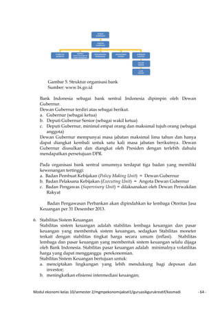Modul ekonomi kelas 10/semester 2/mgmpekonomijaksel1/guruasikgurukreatif/kasmadi - 64 -
Gambar 5. Struktur organisasi bank
Sumber: www.bi.go.id
Bank Indonesia sebagai bank sentral Indonesia dipimpin oleh Dewan
Gubernur.
Dewan Gubernur terdiri atas sebagai berikut.
a. Gubernur (sebagai ketua)
b. Deputi Gubernur Senior (sebagai wakil ketua)
c. Deputi Gubernur, minimal empat orang dan maksimal tujuh orang (sebagai
anggota)
Dewan Gubernur mempunyai masa jabatan maksimal lima tahun dan hanya
dapat diangkat kembali untuk satu kali masa jabatan berikutnya. Dewan
Gubernur diusulkan dan diangkat oleh Presiden dengan terlebih dahulu
mendapatkan persetujuan DPR.
Pada organisasi bank sentral umumnya terdapat tiga badan yang memiliki
kewenangan tertinggi:
a. Badan Pembuat Kebijakan (Policy Making Unit) = Dewan Gubernur
b. Badan Pelaksana Kebijakan (Executing Unit) = Angota Dewan Gubernur
c. Badan Pengawas (Supervisory Unit) = dilaksanakan oleh Dewan Perwakilan
Rakyat
Badan Pengawasan Perbankan akan dipindahkan ke lembaga Otoritas Jasa
Keuangan per 31 Desember 2013.
6. Stabilitas Sistem Keuangan
Stabilitas sistem keuangan adalah stabilitas lembaga keuangan dan pasar
keuangan yang membentuk sistem keuangan, sedagkan Stabilitas moneter
terkait dengan stabilitas tingkat harga secara umum (inflasi). Stabilitas
lembaga dan pasar keuangan yang membentuk sistem keuangan selalu dijaga
oleh Bank Indonesia. Stabilitas pasar keuangan adalah minimalnya volatilitas
harga yang dapat mengganggu perekonomian.
Stabilitas Sistem Keuangan bertujuan untuk:
a. menciptakan lingkungan yang lebih mendukung bagi deposan dan
investor;
b. meningkatkan efisiensi intermediasi keuangan;
 