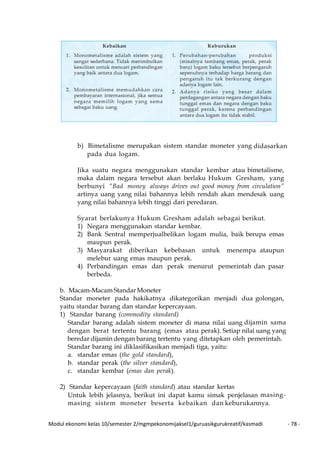Modul ekonomi kelas 10/semester 2/mgmpekonomijaksel1/guruasikgurukreatif/kasmadi - 78 -
b) Bimetalisme merupakan sistem standar moneter yang didasarkan
pada dua logam.
Jika suatu negara menggunakan standar kembar atau bimetalisme,
maka dalam negara tersebut akan berlaku Hukum Gresham, yang
berbunyi “Bad money always drives out good money from circulation”
artinya uang yang nilai bahannya lebih rendah akan mendesak uang
yang nilai bahannya lebih tinggi dari peredaran.
Syarat berlakunya Hukum Gresham adalah sebagai berikut.
1) Negara menggunakan standar kembar.
2) Bank Sentral memperjualbelikan logam mulia, baik berupa emas
maupun perak.
3) Masyarakat diberikan kebebasan untuk menempa ataupun
melebur uang emas maupun perak.
4) Perbandingan emas dan perak menurut pemerintah dan pasar
berbeda.
b. Macam-Macam Standar Moneter
Standar moneter pada hakikatnya dikategorikan menjadi dua golongan,
yaitu standar barang dan standar kepercayaan.
1) Standar barang (commodity standard)
Standar barang adalah sistem moneter di mana nilai uang dijamin sama
dengan berat tertentu barang (emas atau perak). Setiap nilai uang yang
beredar dijamin dengan barang tertentu yang ditetapkan oleh pemerintah.
Standar barang ini diklasifikasikan menjadi tiga, yaitu:
a. standar emas (the gold standard),
b. standar perak (the silver standard),
c. standar kembar (emas dan perak).
2) Standar kepercayaan (faith standard) atau standar kertas
Untuk lebih jelasnya, berikut ini dapat kamu simak penjelasan masing-
masing sistem moneter beserta kebaikan dan keburukannya.
 