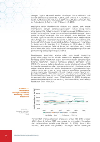 4 PENGANTAR EKONOMI KESEHATAN
dengan tingkat ekonomi rendah, di wilayah timur Indonesia dan
daerah pedesaan (Soewondo, P., et al., 2017; Shihab, A. N., Nurdin, A.,
Kadir, A., Thabrany, H., Paturusi, I., 2017; Johar, M., Soewondo, P., Adji,
A., Pujisubekti, R., Satrio, H. K., Wibisono, I.D, 2018).
Meskipun telah memberikan banyak hal positif, JKN masih
mempunyai banyak pekerjaan-pekerjaan rumah yang harus
dituntaskan.Hal-halyangmasihmenjaditantanganJKNdiantaranya
adalah keberlanjutan keuangan, masih adanya ketimpangan akses
pada berbagai kelompok usia dan wilayah, serta kesiapan dan
kualitas layanan kesehatan mulai dari infrastruktur, ketersediaan
obat, hingga alat kesehatan (Agustina, R., Dartanto, T., Sitompul, R.,
Susiloretni,K.A.,Suparmi,Achadi,E.L.,Taher,A.,Wirawan,F.,Sungkar,
S., Sudarmono, P., Shankar, A. H., Thabrany, H., 2019; Mboi, N., 2015).
Peningkatan program JKN tak lepas dari perbaikan yang masih
harus dilakukan pada sistem kesehatan sehingga peningkatan JKN
perlu diiringi dengan peningkatan SKN.
Pembiayaan kesehatan adalah salah satu aspek terpenting
yang menopang sebuah sistem kesehatan. Kepedulian negara
terhadap sektor kesehatan dapat tercermin dalam perbandingan
belanja kesehatan nasional terhadap produk domestik bruto
(PDB). Persentase belanja kesehatan nasional dibandingkan PDB
Indonesia merupakan salah satu yang terendah di antara negara-
negara ASEAN, walaupun persentasenya lebih tinggi setelah adanya
JKN di tahun 2014 (Gani, A., 2019). Namun, komitmen pemerintah
pada pembiayaan kesehatan semakin terlihat setelah adanya JKN.
Persentase kontribusi pemerintah terhadap belanja kesehatan total
terus meningkat setelah tahun 2014 (Saptati, R., 2020). Sebaliknya,
persentase pembayaran dari kantong sendiri terhadap total belanja
kesehatan terus menurun.
Gambar 1.1.
Persentase
Belanja Kesehatan
terhadap GDP di
Indonesia
Pemerintah mengalokasikan anggaran untuk PBI JKN sebesar
48,8 triliun di tahun 2020 dan angka ini mengalami kenaikan
dari tahun-tahun sebelumnya (Saptati, R., 2020). Seperti kita
ketahui, JKN telah menghadapi tantangan defisit keuangan
(Anderson, I.,
Meliala, A., Marzoeki,
P., Pambudi, E.,
2014)
 