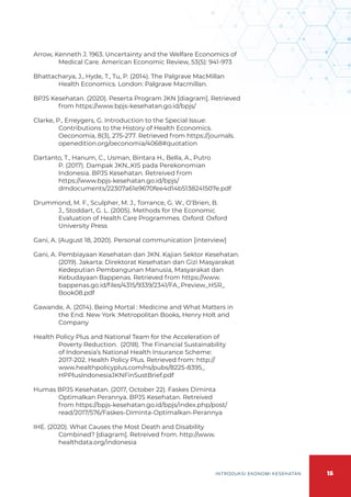 15
INTRODUKSI EKONOMI KESEHATAN
Arrow, Kenneth J. 1963. Uncertainty and the Welfare Economics of
Medical Care. American Economic Review, 53(5): 941-973
Bhattacharya, J., Hyde, T., Tu, P. (2014). The Palgrave MacMillan
Health Economics. London: Palgrave Macmillan.
BPJS Kesehatan. (2020). Peserta Program JKN [diagram]. Retrieved
from https://www.bpjs-kesehatan.go.id/bpjs/
Clarke, P., Erreygers, G. Introduction to the Special Issue:
Contributions to the History of Health Economics.
Oeconomia, 8(3), 275-277. Retrieved from https://journals.
openedition.org/oeconomia/4068#quotation
Dartanto, T., Hanum, C., Usman, Bintara H., Bella, A., Putro
P. (2017). Dampak JKN_KIS pada Perekonomian
Indonesia. BPJS Kesehatan. Retreived from
https://www.bpjs-kesehatan.go.id/bpjs/
dmdocuments/22307a61e9670fee4d14b5138241507e.pdf
Drummond, M. F., Sculpher, M. J., Torrance, G. W., O’Brien, B.
J., Stoddart, G. L. (2005). Methods for the Economic
Evaluation of Health Care Programmes. Oxford: Oxford
University Press
Gani, A. (August 18, 2020). Personal communication [interview]
Gani, A. Pembiayaan Kesehatan dan JKN. Kajian Sektor Kesehatan.
(2019). Jakarta: Direktorat Kesehatan dan Gizi Masyarakat
Kedeputian Pembangunan Manusia, Masyarakat dan
Kebudayaan Bappenas. Retrieved from https://www.
bappenas.go.id/files/4315/9339/2341/FA_Preview_HSR_
Book08.pdf
Gawande, A. (2014). Being Mortal : Medicine and What Matters in
the End. New York :Metropolitan Books, Henry Holt and
Company
Health Policy Plus and National Team for the Acceleration of
Poverty Reduction. (2018). The Financial Sustainability
of Indonesia’s National Health Insurance Scheme:
2017-202. Health Policy Plus. Retrieved from: http://
www.healthpolicyplus.com/ns/pubs/8225-8395_
HPPlusIndonesiaJKNFinSustBrief.pdf
Humas BPJS Kesehatan. (2017, October 22). Faskes Diminta
Optimalkan Perannya. BPJS Kesehatan. Retreived
from https://bpjs-kesehatan.go.id/bpjs/index.php/post/
read/2017/576/Faskes-Diminta-Optimalkan-Perannya
IHE. (2020). What Causes the Most Death and Disability
Combined? [diagram]. Retreived from. http://www.
healthdata.org/indonesia
 