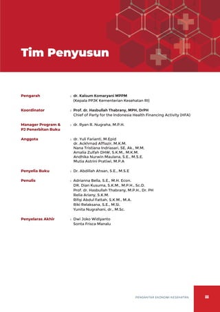 iii
Tim Penyusun
Pengarah : dr. Kalsum Komaryani MPPM
(Kepala PPJK Kementerian Kesehatan RI)
Koordinator : Prof. dr. Hasbullah Thabrany, MPH, DrPH
Chief of Party for the Indonesia Health Financing Activity (HFA)
Manager Program & : dr. Ryan R. Nugraha, M.P.H.
PJ Penerbitan Buku
Anggota :
Penyelia Buku : Dr. Abdillah Ahsan, S.E., M.S.E
Penulis : Adrianna Bella, S.E., M.H. Econ.
DR. Dian Kusuma, S.K.M., M.P.H., Sc.D.
Prof. dr. Hasbullah Thabrany, M.P.H., Dr. PH
Relia Ariany, S.K.M.
Rifqi Abdul Fattah, S.K.M., M.A.
Riki Relaksana, S.E., M.Si.
Yunita Nugrahani, dr., M.Sc.
Penyelaras Akhir : Dwi Joko Widiyanto
Sonta Frisca Manalu
dr. Yuli Farianti, M.Epid
dr. Ackhmad Afﬂazir, M.K.M.
Nana Tristiana Indriasari, SE, Ak., M.M.
Amalia Zulfah DHW, S.K.M., M.K.M.
Andhika Nurwin Maulana, S.E., M.S.E.
Mutia Astrini Pratiwi, M.P.A
 