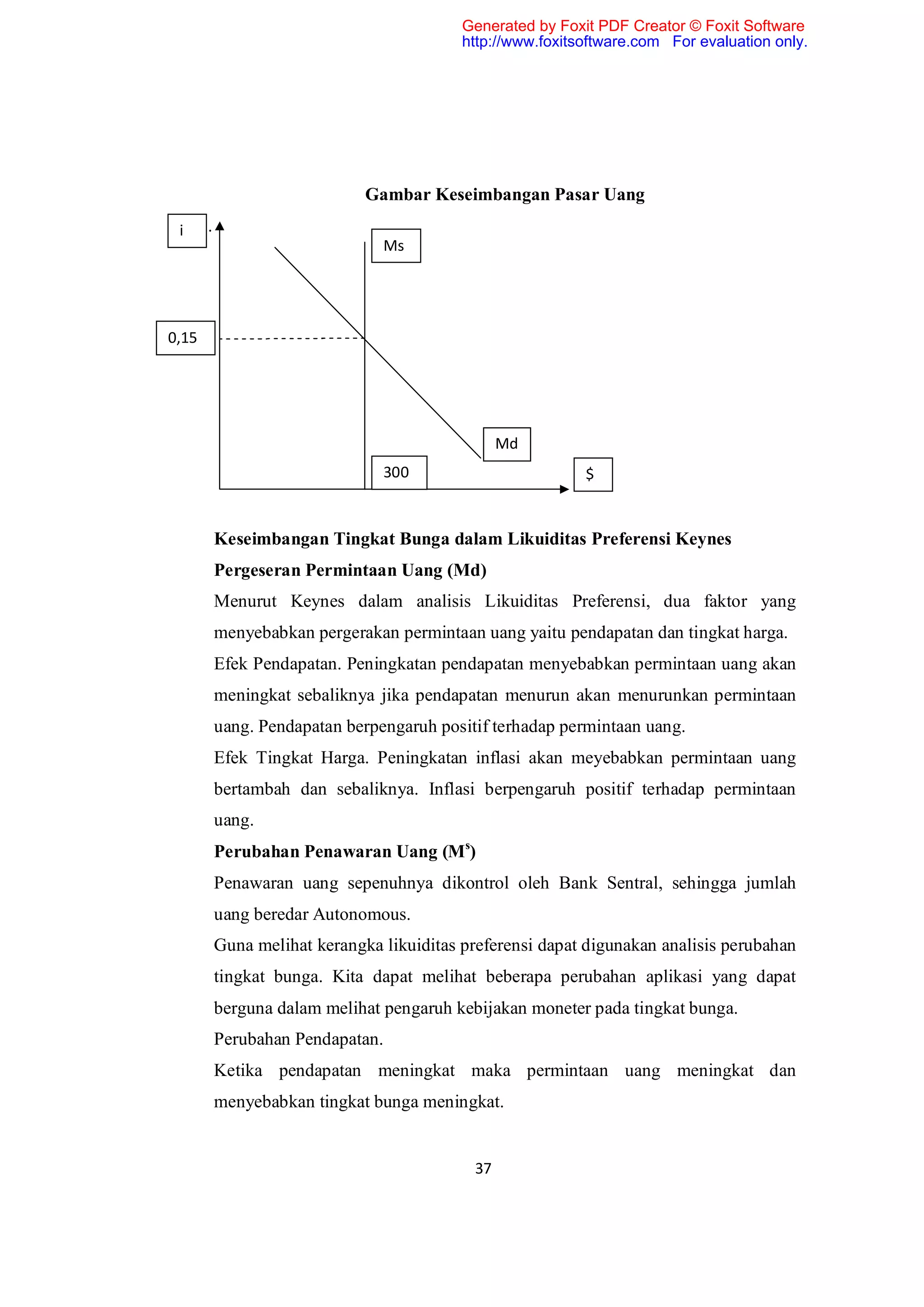 Generated by Foxit PDF Creator © Foxit Software
                                         http://www.foxitsoftware.com For evaluation only.




                            Gambar Keseimbangan Pasar Uang
 i 7.
                              Ms




0,15




                                               Md
                              300                         $


        Keseimbangan Tingkat Bunga dalam Likuiditas Preferensi Keynes
        Pergeseran Permintaan Uang (Md)
        Menurut Keynes dalam analisis Likuiditas Preferensi, dua faktor yang
        menyebabkan pergerakan permintaan uang yaitu pendapatan dan tingkat harga.
        Efek Pendapatan. Peningkatan pendapatan menyebabkan permintaan uang akan
        meningkat sebaliknya jika pendapatan menurun akan menurunkan permintaan
        uang. Pendapatan berpengaruh positif terhadap permintaan uang.
        Efek Tingkat Harga. Peningkatan inflasi akan meyebabkan permintaan uang
        bertambah dan sebaliknya. Inflasi berpengaruh positif terhadap permintaan
        uang.
        Perubahan Penawaran Uang (Ms)
        Penawaran uang sepenuhnya dikontrol oleh Bank Sentral, sehingga jumlah
        uang beredar Autonomous.
        Guna melihat kerangka likuiditas preferensi dapat digunakan analisis perubahan
        tingkat bunga. Kita dapat melihat beberapa perubahan aplikasi yang dapat
        berguna dalam melihat pengaruh kebijakan moneter pada tingkat bunga.
        Perubahan Pendapatan.
        Ketika pendapatan meningkat maka permintaan uang meningkat dan
        menyebabkan tingkat bunga meningkat.


                                          37
 