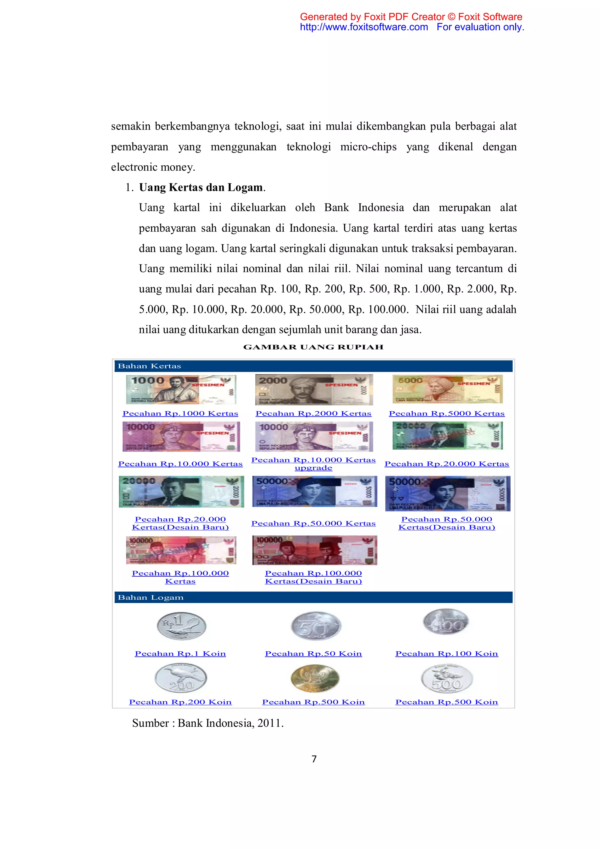 Generated by Foxit PDF Creator © Foxit Software
                                      http://www.foxitsoftware.com For evaluation only.




semakin berkembangnya teknologi, saat ini mulai dikembangkan pula berbagai alat
pembayaran yang menggunakan teknologi micro-chips yang dikenal dengan
electronic money.
  1. Uang Kertas dan Logam.
     Uang kartal ini dikeluarkan oleh Bank Indonesia dan merupakan alat
     pembayaran sah digunakan di Indonesia. Uang kartal terdiri atas uang kertas
     dan uang logam. Uang kartal seringkali digunakan untuk traksaksi pembayaran.
     Uang memiliki nilai nominal dan nilai riil. Nilai nominal uang tercantum di
     uang mulai dari pecahan Rp. 100, Rp. 200, Rp. 500, Rp. 1.000, Rp. 2.000, Rp.
     5.000, Rp. 10.000, Rp. 20.000, Rp. 50.000, Rp. 100.000. Nilai riil uang adalah
     nilai uang ditukarkan dengan sejumlah unit barang dan jasa.
                            GAMBAR UANG RUPIAH

 Bahan Kertas




  Pecahan Rp.1000 Kertas     Pecahan Rp.2000 Kertas      Pecahan Rp.5000 Kertas




                             Pecahan Rp.10.000 Kertas
 Pecahan Rp.10.000 Kertas                               Pecahan Rp.20.000 Kertas
                                     upgrade




    Pecahan Rp.20.000                                      Pecahan Rp.50.000
                             Pecahan Rp.50.000 Kertas
    Kertas(Desain Baru)                                    Kertas(Desain Baru)




    Pecahan Rp.100.000         Pecahan Rp.100.000
          Kertas               Kertas(Desain Baru)

 Bahan Logam




    Pecahan Rp.1 Koin          Pecahan Rp.50 Koin         Pecahan Rp.100 Koin




   Pecahan Rp.200 Koin         Pecahan Rp.500 Koin        Pecahan Rp.500 Koin


    Sumber : Bank Indonesia, 2011.


                                        7
 