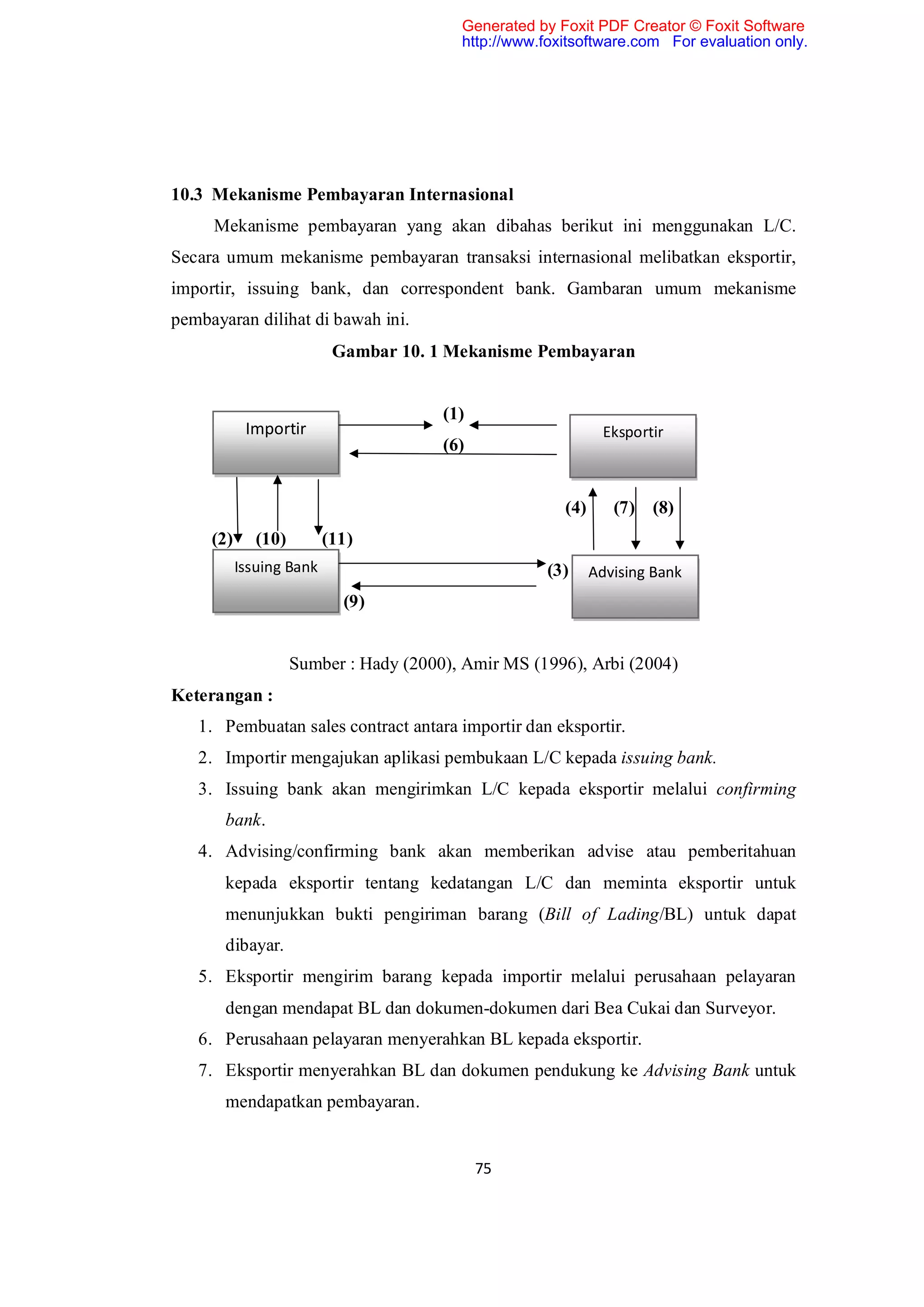 Generated by Foxit PDF Creator © Foxit Software
                                          http://www.foxitsoftware.com For evaluation only.




10.3 Mekanisme Pembayaran Internasional
     Mekanisme pembayaran yang akan dibahas berikut ini menggunakan L/C.
Secara umum mekanisme pembayaran transaksi internasional melibatkan eksportir,
importir, issuing bank, dan correspondent bank. Gambaran umum mekanisme
pembayaran dilihat di bawah ini.
                           Gambar 10. 1 Mekanisme Pembayaran


                                        (1)
            Importir                                            Eksportir
                                        (6)


                                                        (4)      (7) (8)
     (2)      (10)        (11)
           Issuing Bank                               (3)     Advising Bank
                            (9)


                     Sumber : Hady (2000), Amir MS (1996), Arbi (2004)
Keterangan :
   1. Pembuatan sales contract antara importir dan eksportir.
   2. Importir mengajukan aplikasi pembukaan L/C kepada issuing bank.
   3. Issuing bank akan mengirimkan L/C kepada eksportir melalui confirming
       bank.
   4. Advising/confirming bank akan memberikan advise atau pemberitahuan
       kepada eksportir tentang kedatangan L/C dan meminta eksportir untuk
       menunjukkan bukti pengiriman barang (Bill of Lading/BL) untuk dapat
       dibayar.
   5. Eksportir mengirim barang kepada importir melalui perusahaan pelayaran
       dengan mendapat BL dan dokumen-dokumen dari Bea Cukai dan Surveyor.
   6. Perusahaan pelayaran menyerahkan BL kepada eksportir.
   7. Eksportir menyerahkan BL dan dokumen pendukung ke Advising Bank untuk
       mendapatkan pembayaran.


                                              75
 