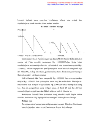 Generated by Foxit PDF Creator © Foxit Software
                                        http://www.foxitsoftware.com For evaluation only.




hipotesis individu   yang menerima pembayaran selama satu                periode dan
membelanjakan untuk transaksi dalam periode tersebut.
                              Gambar Transaksi Belanja
Pendapatan


10 Juta


                                          5 Juta




                      1             2                   1        2      3         4
Sumber : Miskin (2007) Gambar a.                    Gambar b.
     Gambaran awal dari Keseimbangan Kas dalam Model Baumol-Tobin dilihat di
gambar (a). Fulan memiliki pendapatan Rp. 10.000.000/bulan. Setiap bulan
membelanjakan semua uang dalam dua kali transaksi, awal bulan dia mengambil Rp.
5.000.000,- setelah uangnya habis pada pertengahan bulan maka dia mengambil lagi
Rp. 5.000.000,-. Setiap akhir bulan, pendapatannya habis. Smith mengambil uang di
Bank sebanyak 24 kali dalam setahun.
     Hal ini berbeda jika Fulan mengambil Rp. 5.000.000 dan menginvestasikan
obligasi Rp. 5.000.000. Saat pertengahan bulan uang kas sudah habis dibelanjakan,
maka Smith akan menjual obligasi senilai Rp. 5.000.000 untuk mendapatkan uang
kas. Rata-rata pengambilan uang berlipat ganda, di Bank 24 kali dan aktivitas
menjual obligasi menjadi uang kas 24 kali sehingga total 48 (Gambar b).
     Kesimpulan Baumol-Tobin permintaan uang transaksi adalah bagian utama
transaksi permintaan uang dipengaruhi secara negatif oleh tingkat suku bunga.
     Berjaga-jaga
     Permintaan uang berjaga-jaga sejalan dengan transaksi dilakukan. Permintaan
     uang berjaga-jaga secara negatif berhubngan dengan tingkat bunga.




                                         34
 