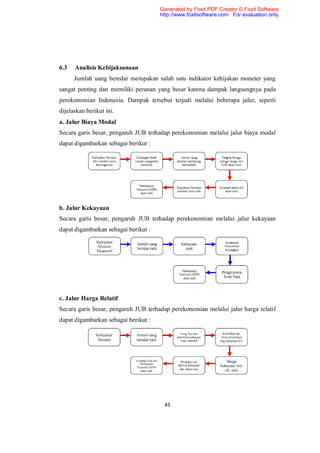 Generated by Foxit PDF Creator © Foxit Software
                                      http://www.foxitsoftware.com For evaluation only.




6.3   Analisis Kebijaksanaan
      Jumlah uang beredar merupakan salah satu indikator kebijakan moneter yang
sangat penting dan memiliki peranan yang besar karena dampak langsungnya pada
perekonomian Indonesia. Dampak tersebut terjadi melalui beberapa jalur, seperti
dijelaskan berikut ini.
a. Jalur Biaya Modal
Secara garis besar, pengaruh JUB terhadap perekonomian melalui jalur biaya modal
dapat digambarkan sebagai berikut :




b. Jalur Kekayaan
Secara garis besar, pengaruh JUB terhadap perekonomian melalui jalur kekayaan
dapat digambarkan sebagai berikut :




c. Jalur Harga Relatif
Secara garis besar, pengaruh JUB terhadap perekonomian melalui jalur harga relatif
dapat digambarkan sebagai berikut :




                                       43
 