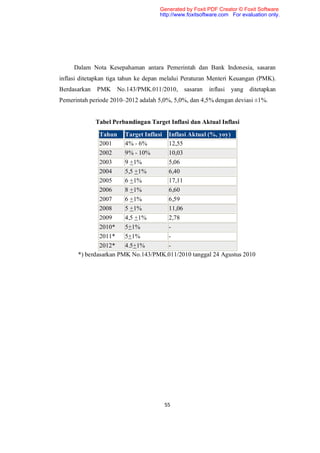 Generated by Foxit PDF Creator © Foxit Software
                                     http://www.foxitsoftware.com For evaluation only.




     Dalam Nota Kesepahaman antara Pemerintah dan Bank Indonesia, sasaran
inflasi ditetapkan tiga tahun ke depan melalui Peraturan Menteri Keuangan (PMK).
Berdasarkan   PMK No.143/PMK.011/2010, sasaran           inflasi yang    ditetapkan
Pemerintah periode 2010–2012 adalah 5,0%, 5,0%, dan 4,5% dengan deviasi ±1%.


              Tabel Perbandingan Target Inflasi dan Aktual Inflasi
              Tahun Target Inflasi Inflasi Aktual (%, yoy)
              2001     4% - 6%      12,55
              2002     9% - 10%     10,03
              2003     9 +1%        5,06
              2004     5,5 +1%      6,40
              2005     6 +1%        17,11
              2006     8 +1%        6,60
              2007     6 +1%        6,59
              2008     5 +1%        11,06
              2009     4,5 +1%      2,78
              2010*    5+1%         -
              2011*    5+1%         -
              2012*    4.5+1%       -
      *) berdasarkan PMK No.143/PMK.011/2010 tanggal 24 Agustus 2010




                                      55
 