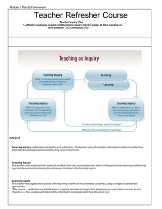 Module 1 Part B Framework 
Teacher Refresher Course 
Teacher Inquiry Plan 
“...effective pedagogy requires that teachers inquire into the impact of their teaching on 
their students.” NZ Curriculum, P35 
NZC p.35 
Focusing Inquiry (establishes a baseline and a direction). The teacher uses all available information to determine what their 
students have already learned and what they need to learn next. 
Teaching Inquiry 
The teacher uses evidence from research and from their own past practice and that of colleagues to plan teaching and learning 
opportunities aimed at achieving the outcomes prioritised in the focusing inquiry. 
Learning Inquiry 
The teacher investigates the success of the teaching in terms of the prioritised outcomes, using a range of assessment 
approaches. 
(This occurs...) while learning activities are in progress and also as longer -term sequences or units of work come to an end. 
(Teachers...) then analyse and interpret the information to consider what they should do next. 
 
