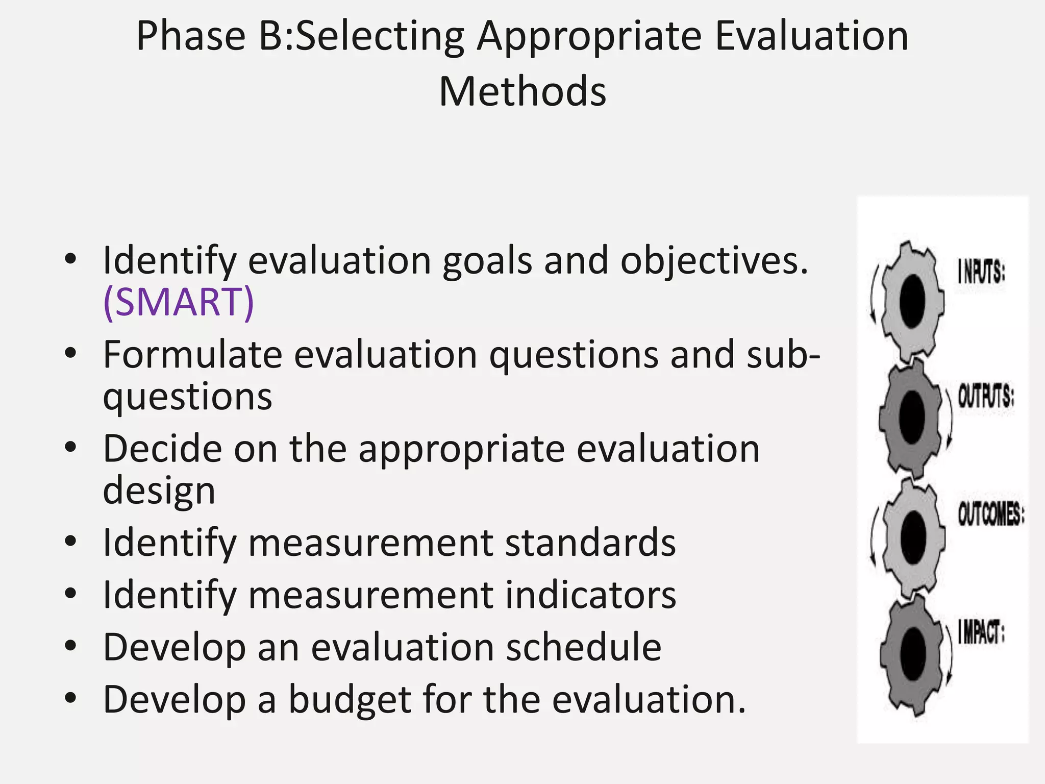 Phase B:Selecting Appropriate Evaluation
Methods
• Identify evaluation goals and objectives.
(SMART)
• Formulate evaluation questions and sub-
questions
• Decide on the appropriate evaluation
design
• Identify measurement standards
• Identify measurement indicators
• Develop an evaluation schedule
• Develop a budget for the evaluation.
 