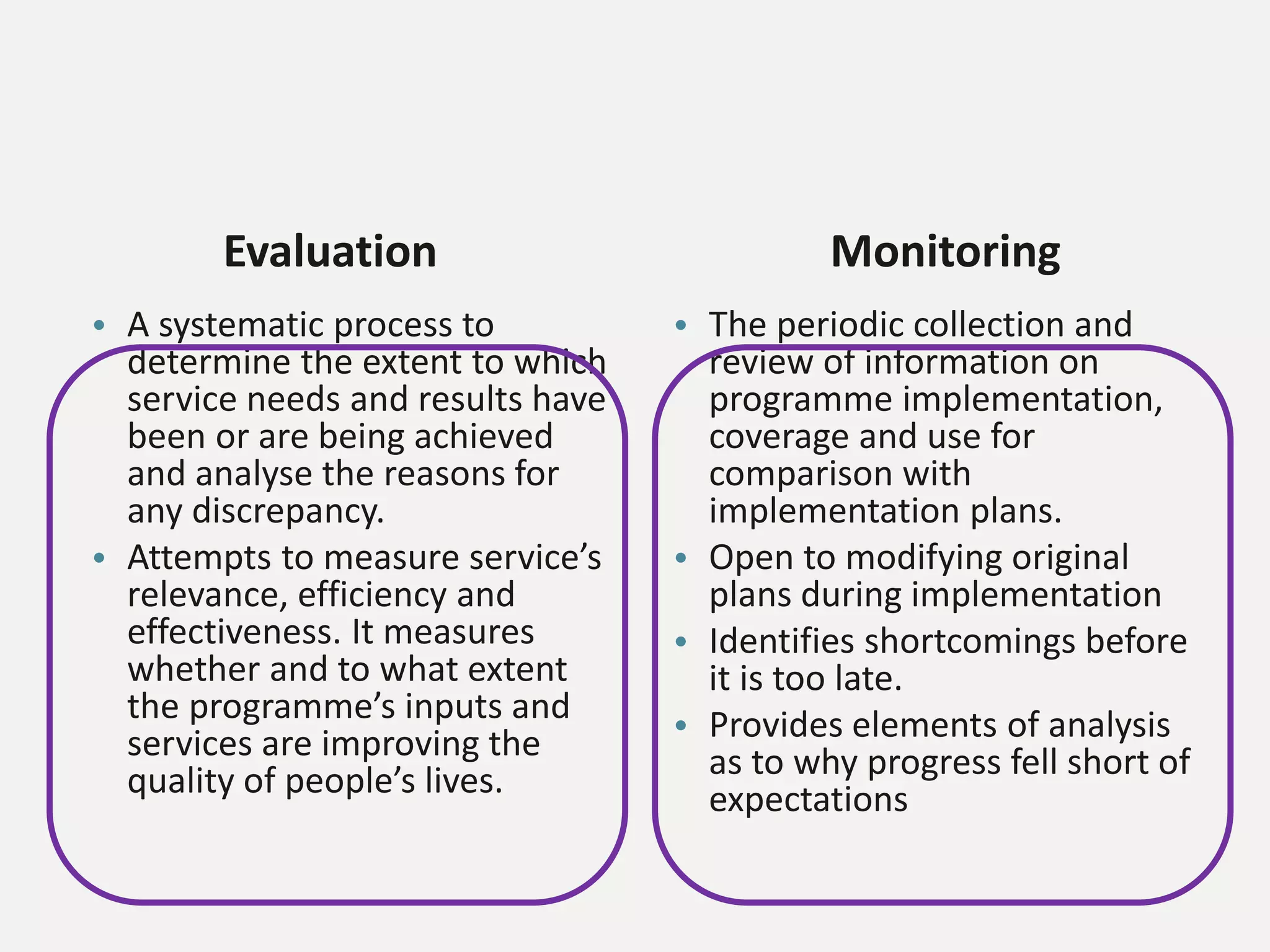 Evaluation
• A systematic process to
determine the extent to which
service needs and results have
been or are being achieved
and analyse the reasons for
any discrepancy.
• Attempts to measure service’s
relevance, efficiency and
effectiveness. It measures
whether and to what extent
the programme’s inputs and
services are improving the
quality of people’s lives.
Monitoring
• The periodic collection and
review of information on
programme implementation,
coverage and use for
comparison with
implementation plans.
• Open to modifying original
plans during implementation
• Identifies shortcomings before
it is too late.
• Provides elements of analysis
as to why progress fell short of
expectations
 