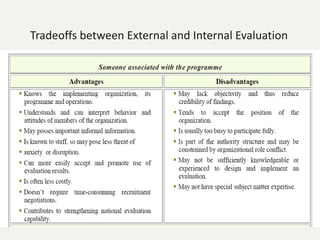 Tradeoffs between External and Internal Evaluation
 