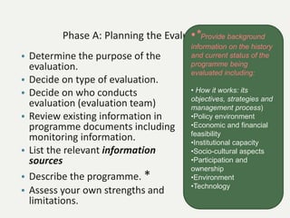 Phase A: Planning the Evaluation
• Determine the purpose of the
evaluation.
• Decide on type of evaluation.
• Decide on who conducts
evaluation (evaluation team)
• Review existing information in
programme documents including
monitoring information.
• List the relevant information
sources
• Describe the programme. *
• Assess your own strengths and
limitations.
•*Provide background
information on the history
and current status of the
programme being
evaluated including:
• How it works: its
objectives, strategies and
management process)
•Policy environment
•Economic and financial
feasibility
•Institutional capacity
•Socio-cultural aspects
•Participation and
ownership
•Environment
•Technology
 