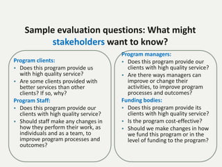 Sample evaluation questions: What might
stakeholders want to know?
Program clients:
• Does this program provide us
with high quality service?
• Are some clients provided with
better services than other
clients? If so, why?
Program Staff:
• Does this program provide our
clients with high quality service?
• Should staff make any changes in
how they perform their work, as
individuals and as a team, to
improve program processes and
outcomes?
Program managers:
• Does this program provide our
clients with high quality service?
• Are there ways managers can
improve or change their
activities, to improve program
processes and outcomes?
Funding bodies:
• Does this program provide its
clients with high quality service?
• Is the program cost-effective?
• Should we make changes in how
we fund this program or in the
level of funding to the program?
 