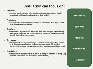 Evaluation can focus on:
• Projects
normally consist of a set of activities undertaken to achieve specific
objectives within a given budget and time period.
• Programs
are organized sets of projects or services concerned with a particular
sector or geographic region
• Services
are based on a permanent structure, and, have the goal of becoming,
national in coverage, e.g. Health services, whereas programmes are
usually limited in time or area.
• Processes
are organizational operations of a continuous and supporting nature
(e.g. personnel procedures, administrative support for projects,
distribution systems, information systems, management operations).
• Conditions
are particular characteristics or states of being of persons or things (e.g.
disease, nutritional status, literacy, income level).
Processes
Services
Projects
Conditions
Programs
 