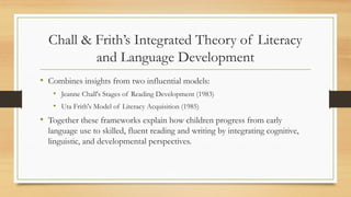 MODULE LD026 WRITTEN LANGUAGE SLIDES.pptx