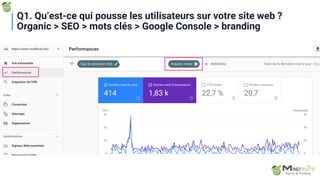 Q1. Qu’est-ce qui pousse les utilisateurs sur votre site web ?
Organic > SEO > mots clés > Google Console > branding
 