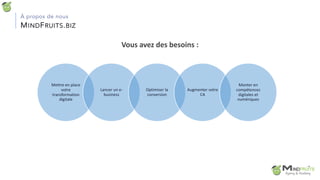 MINDFRUITS.BIZ
À propos de nous
Mettre en place
votre
transformation
digitale
Lancer un e-
business
Optimiser la
conversion
Augmenter votre
CA
Monter en
compétences
digitales et
numériques
Vous avez des besoins :
 