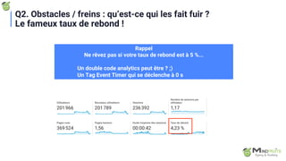 Rappel
Ne rêvez pas si votre taux de rebond est à 5 %...
Un double code analytics peut être ? ;)
Un Tag Event Timer qui se déclenche à 0 s
Q2. Obstacles / freins : qu’est-ce qui les fait fuir ?
Le fameux taux de rebond !
 