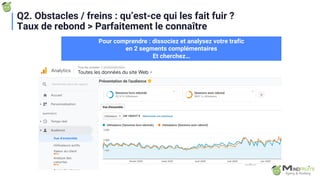 Q2. Obstacles / freins : qu’est-ce qui les fait fuir ?
Taux de rebond > Parfaitement le connaître
Pour comprendre : dissociez et analysez votre trafic
en 2 segments complémentaires
Et cherchez…
 
