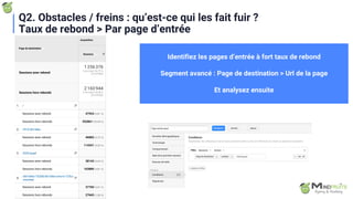 Identifiez les pages d’entrée à fort taux de rebond
Segment avancé : Page de destination > Url de la page
Et analysez ensuite
Q2. Obstacles / freins : qu’est-ce qui les fait fuir ?
Taux de rebond > Par page d’entrée
 