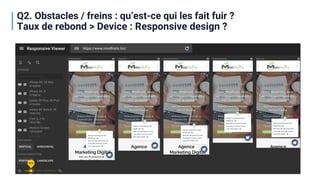 Q2. Obstacles / freins : qu’est-ce qui les fait fuir ?
Taux de rebond > Device : Responsive design ?
 