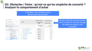 Complétez votre analyse par les
performance des produits
Nombre d'achats uniques divisés
par le nombre de fois que la page
de détails du produit a été
consultée
Q3. Obstacles / freins : qu’est-ce qui les empêche de convertir ?
Analyser le comportement d’achat
 