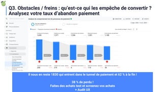 Q3. Obstacles / freins : qu’est-ce qui les empêche de convertir ?
Analysez votre taux d’abandon paiement
Il nous en reste 1830 qui entrent dans le tunnel de paiement et 62 % à la fin !
38 % de perdu !
Faites des achats test et screenez vos achats
+ Audit UX
 