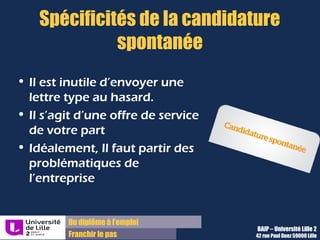 Spécificités de la candidature
spontanée
 