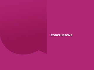 CONCLUSIONS
 