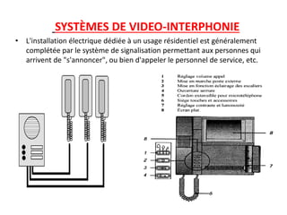 SYSTÈMES DE VIDEO-INTERPHONIE
• L'installation électrique dédiée à un usage résidentiel est généralement
complétée par le système de signalisation permettant aux personnes qui
arrivent de "s'annoncer", ou bien d'appeler le personnel de service, etc.
 
