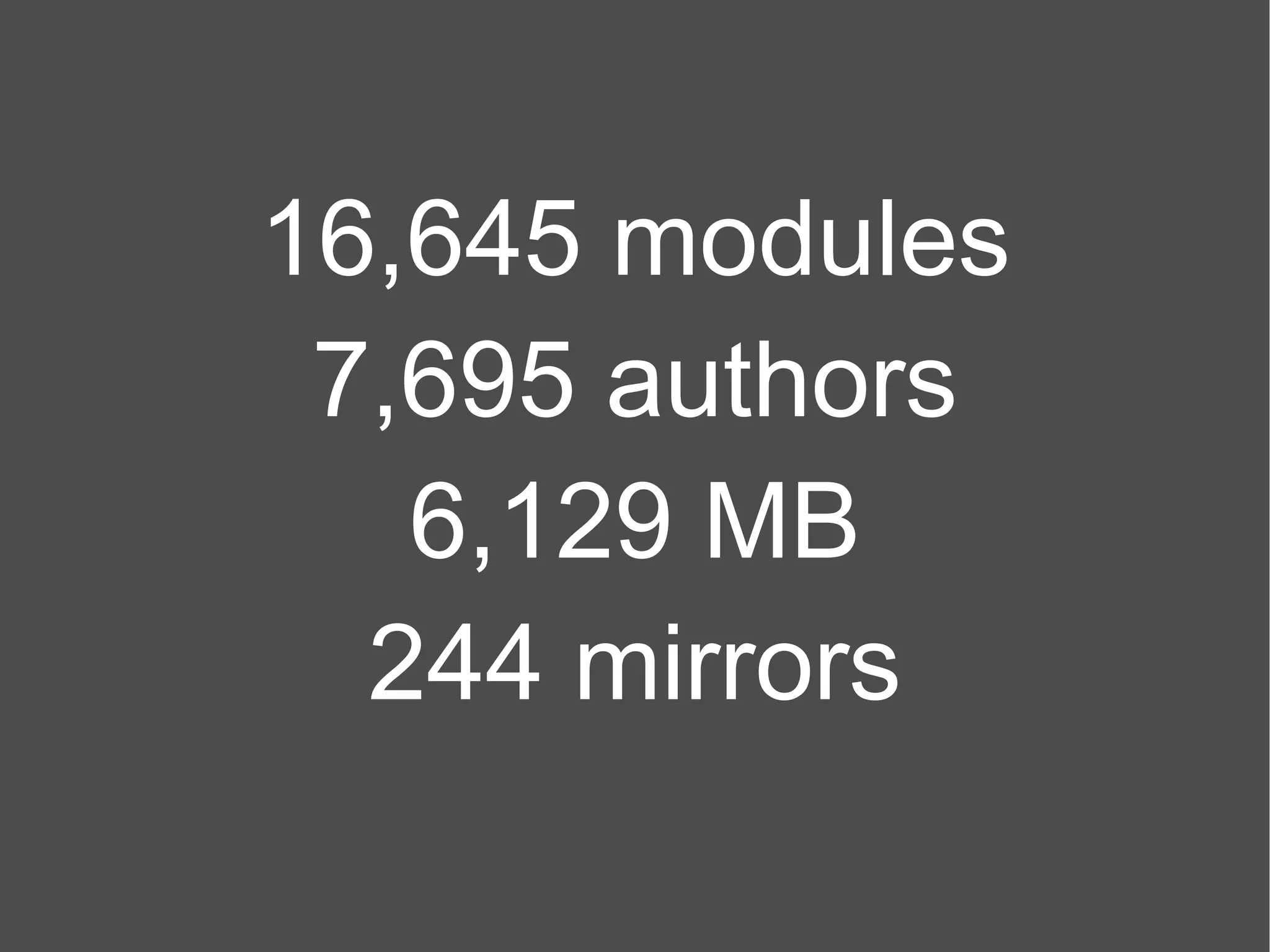 16,645 modules 7,695 authors 6,129 MB 244 mirrors 