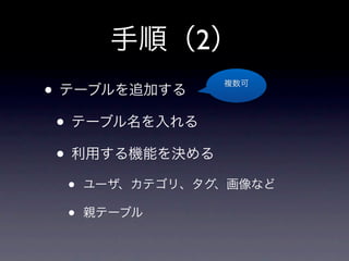 手順（2）
• テーブルを追加する     複数可




 • テーブル名を入れる
 • 利用する機能を決める
 •   ユーザ、カテゴリ、タグ、画像など

 •   親テーブル
 